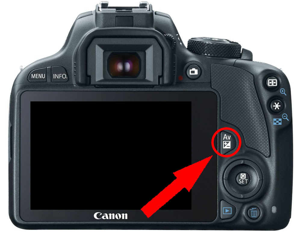 Quick Aperture Exposure compensation button With Main Dial